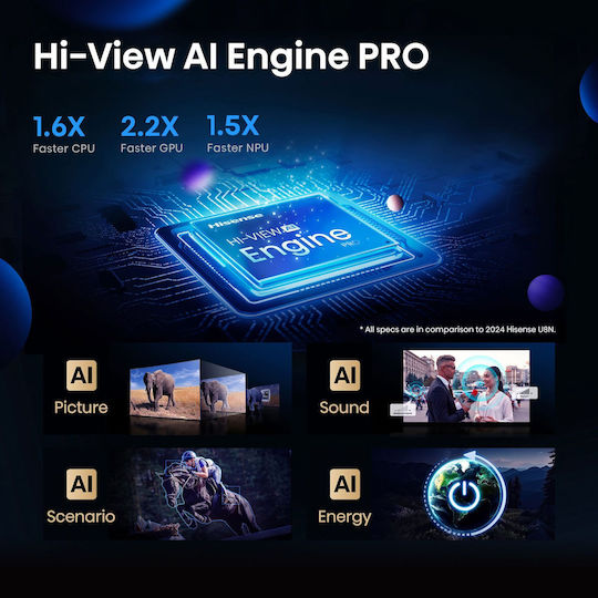 Hisense Smart Τηλεόραση 65