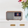 Albrecht DR 760 Επιτραπέζιο Ραδιόφωνο Ρεύματος DAB+ με USB Καφέ
