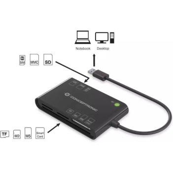 Conceptronic Card Reader USB 3.0 για SD/microSD/MemoryStick