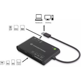 Conceptronic Card Reader USB 3.0 για SD/microSD/MemoryStick
