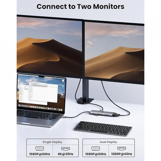 Ugreen Cm498 USB-C Docking Station με 4K PD Ethernet Γκρι