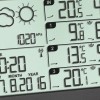TFA View 35.1142.01 Ασύρματος Μετεωρολογικός Σταθμός Ψηφιακός Επίτοιχος / Επιτραπέζιος Μαύρος