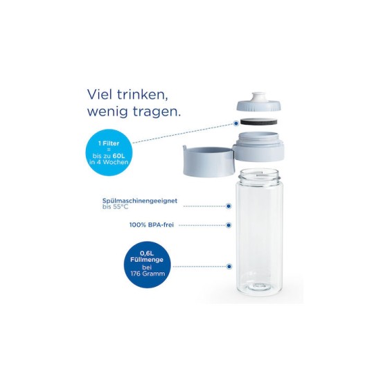 Brita Fill Παγούρι με Φίλτρο 600ml Γαλάζιο