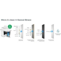 Philips Ανταλλακτικό Φίλτρο Νερού για Κανάτα Micro Xclean 12τμχ