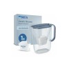 Brita Style Essential Κανάτα Σερβιρίσματος Πλαστική Stone Blue με Φίλτρο 2400ml