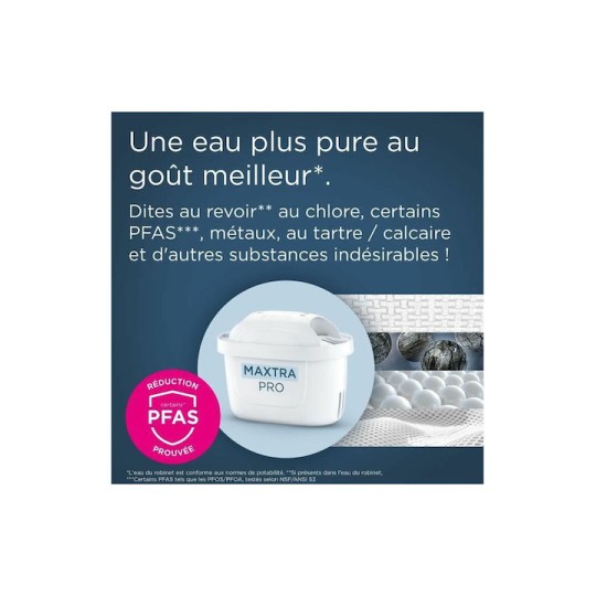 Brita Style Essential Κανάτα Σερβιρίσματος Πλαστική Stone Blue με Φίλτρο 2400ml