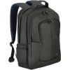 Rivacase Tegel 8460 Αδιάβροχη Τσάντα Πλάτης για Laptop 17.3