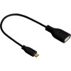 Inakustik Cable RCA male - RCA male 0.75m 00405107