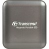 Transcend ESD420 USB-C Εξωτερικός SSD 1TB 2.5