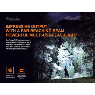 Fenix Επαναφορτιζόμενος Φακός LED IP68 με Μέγιστη Φωτεινότητα 10000lm LR35R