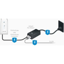 Ubiquiti POE-48 PoE+